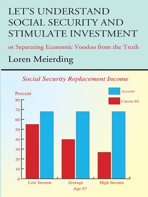 cover image of Let's Understand Social Security and Stimulate Investment